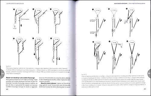 Guide de la montagne