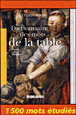 Dictionnaire des mots de la table&nbsp;-&nbsp;Tristan Hordé, Chantal Tanet