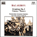 Mili Balakirev&nbsp;-&nbsp;Symphonie N°1 - Islamey