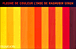 Fleuve de couleur