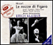 Wolfgang Amadeus Mozart&nbsp;-&nbsp;Les Noces de Figaro