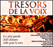 Andréa Bocelli, Placido Domingo, Klaus Nomi&nbsp;-&nbsp;Trésors de la voix - Coffret 4 CD