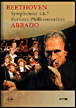 Symphonies N°4 et N°7&nbsp;-&nbsp;Ludwig van Beethoven
