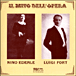 Nino Ederle, Luigi Fort