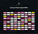 Compilation Techno