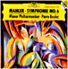 Gustav Mahler&nbsp;-&nbsp;Symphonie N°6