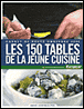 Carnet de route, les 150 tables de la jeune cuisine