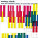 Sonny Clark Trio