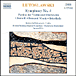 Witold Lutoslawski&nbsp;-&nbsp;Oeuvres pour orchestre, Volume 1