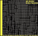 John Butcher, Christof Kurzmann&nbsp;-&nbsp;The big misunderstanding between hertz and megahertz