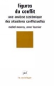 Figures du conflit