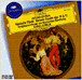 Antonin Dvorak