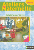 Schema corporel avec les 3-4 ans&nbsp;-&nbsp;Sylvie Ramon