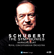 Franz Schubert&nbsp;-&nbsp;Les symphonies - Coffret