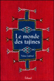 Georges de la Tour
