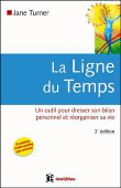 La ligne du temps