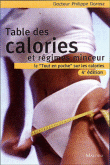 Table des calories&nbsp;-&nbsp;Philippe Dorosz
