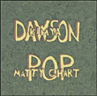 Kimya Dawson, Matty Pop Chart&nbsp;-&nbsp;Kimya Dawson Matty Pop Chart