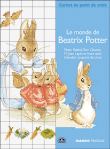 Le monde de Beatrix Potter&nbsp;-&nbsp;V. Enginger