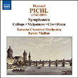Vaclav Pichl&nbsp;-&nbsp;Symphonies