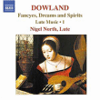 Musique pour luth