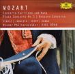 Wolfgang Amadeus Mozart&nbsp;-&nbsp;Concerto pour flûte et harpe K299