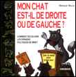 Mon chat est-il de droite ou de gauche ?&nbsp;-&nbsp;Grazia Valci