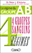 Le r�gime du groupe AB