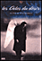 Les Ailes du désir (DVD)