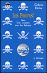 Les pirates, une aventure avec les baleines