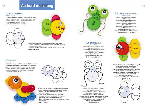 Boutons malins