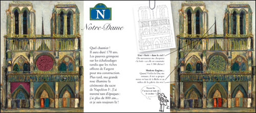 L'abc de Paris