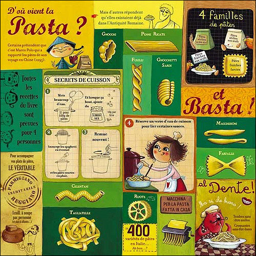 Les pâtes de Francesca