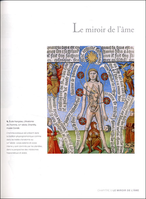 Histoire du corps