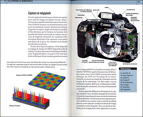 Guide de la photo numérique